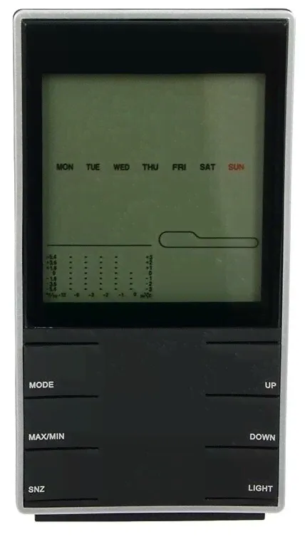 TFA Метеостанция TFA 35110201, черный метеостанции